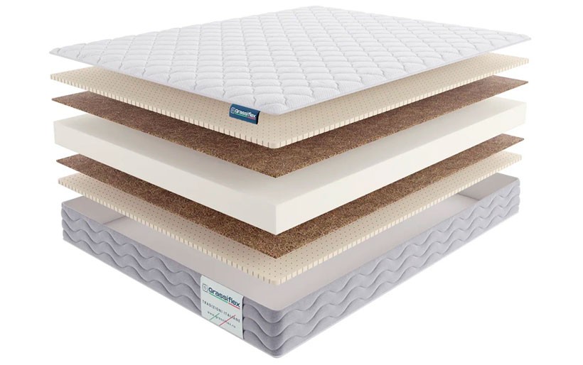 Матрас «Grassiflex» Soft Format / «Грассифлекс» Софт Формат 