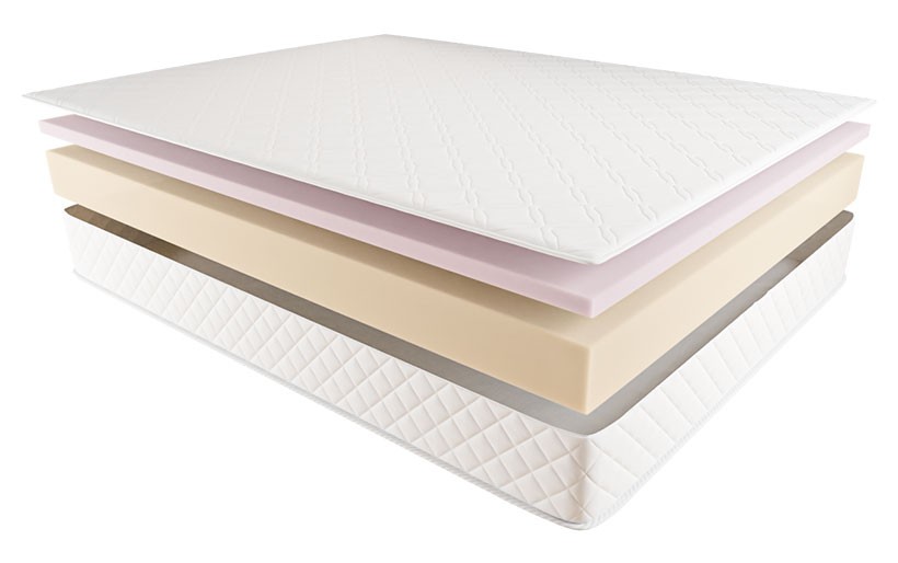 Матрас «DreamLand» Мемо Лайт / Матрас «Дрим Лэнд» Мемо Лайт 